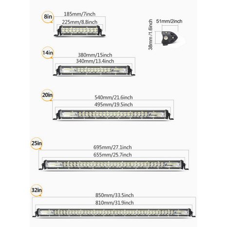 dual-row Dual row