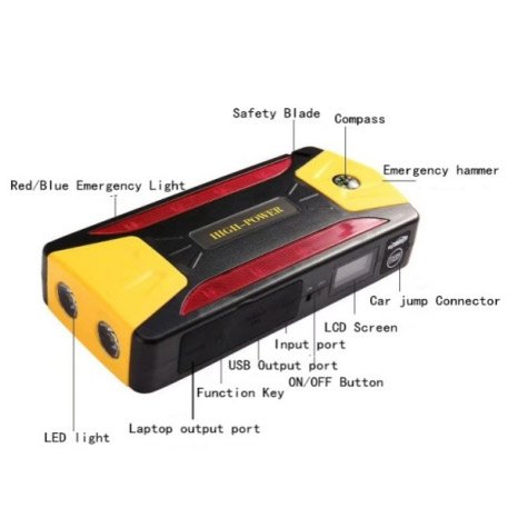 battery-TM19A TM19A(Battery Clip+Home Charger+Car Charger+Laptop Adapter+Laptop Adapter Cable+One to Three Data Cable+Tool Kit)